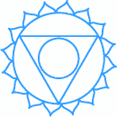 Quinto chakra