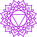 Settimo chakra